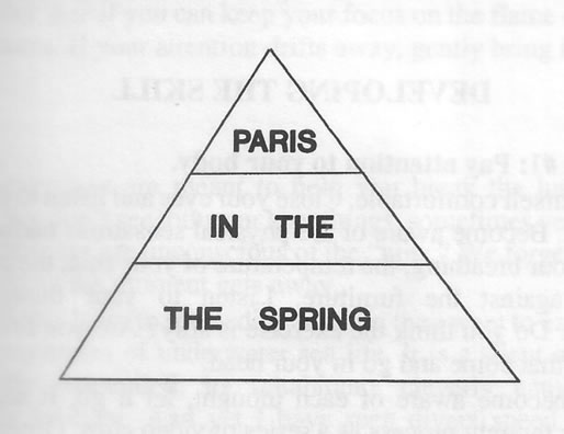 Paying Attention Triangle